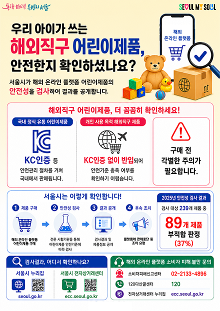 서울시 소비자 피해예방 홍보(2)